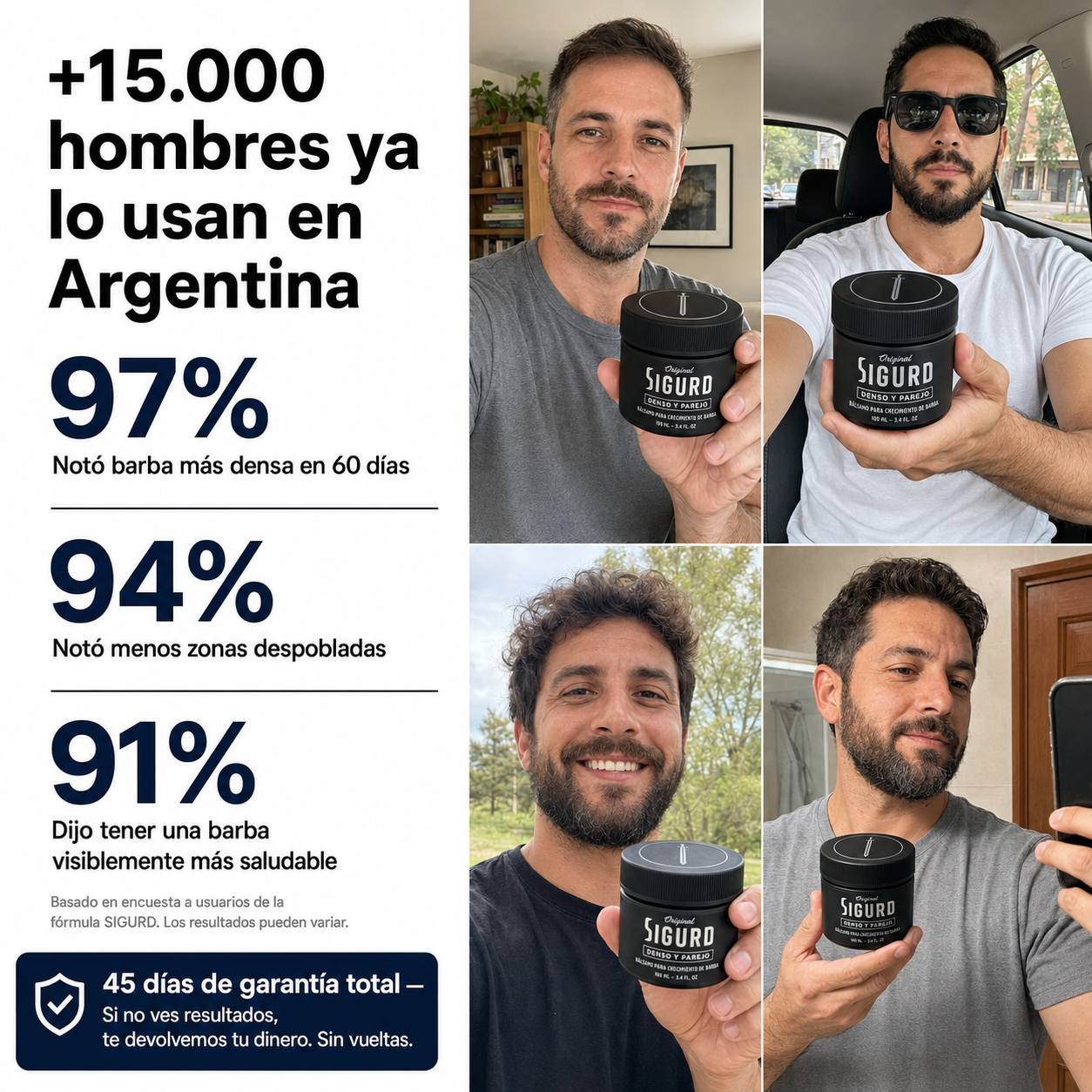 SIGURD® Bálsamo para Crecimiento de Barba