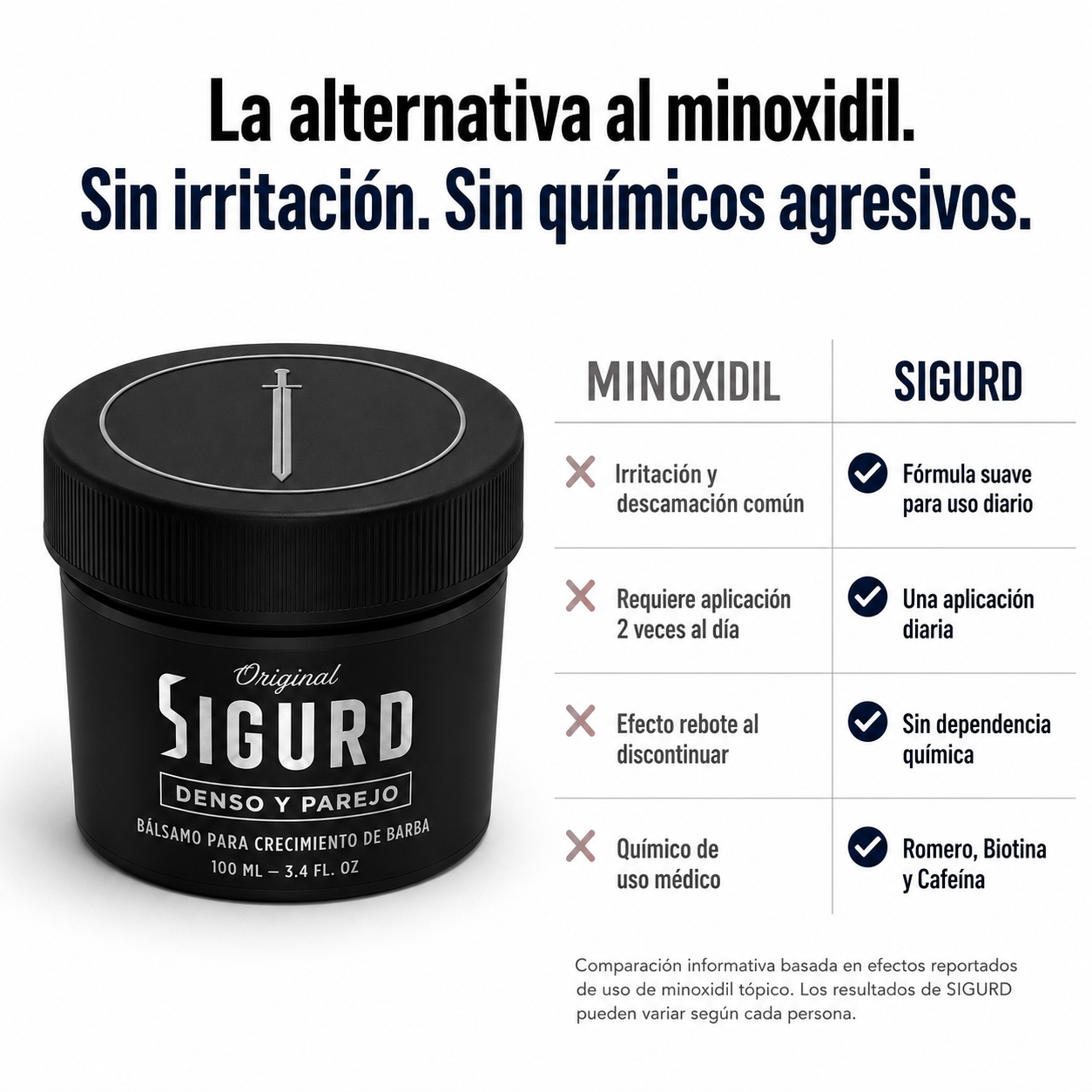 SIGURD® Bálsamo para Crecimiento de Barba