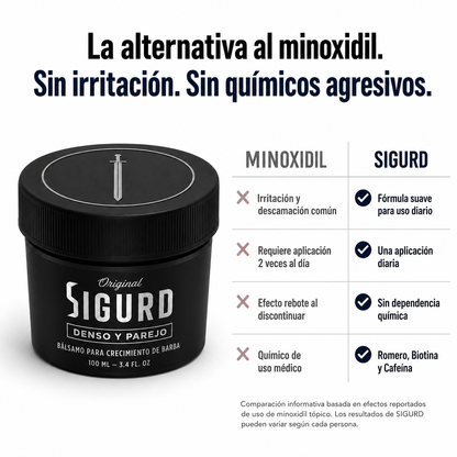 SIGURD® Bálsamo para Crecimiento de Barba